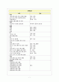 자궁근종2 7페이지