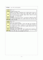 자궁근종2 14페이지