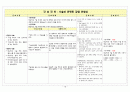 자궁근종2 19페이지