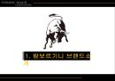 람보르기니Lamborghini 브랜드분석과 소비자분석및 람보르기니 마케팅전략 연구 PPT 4페이지