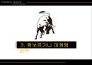 람보르기니Lamborghini 브랜드분석과 소비자분석및 람보르기니 마케팅전략 연구 PPT 14페이지