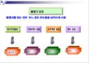 젖소에 있어서 물의 중요성(Water for Dairy Cattle) 36페이지