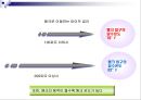 젖소에 있어서 물의 중요성(Water for Dairy Cattle) 37페이지