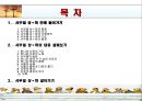 사무엘 상하  2페이지