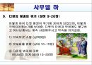 사무엘 상하  17페이지