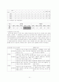 서강대학교 학생 식당 12페이지