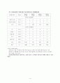 서강대학교 학생 식당 14페이지
