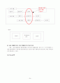 서강대학교 학생 식당 24페이지