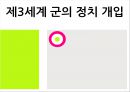 제3세계 군의 정치 개입 [군의 정치 개입 원인, 대륙별 군 정치 개입, 우리나라 군 정치 개입] 1페이지