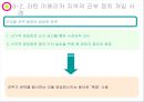 제3세계 군의 정치 개입 [군의 정치 개입 원인, 대륙별 군 정치 개입, 우리나라 군 정치 개입] 16페이지