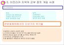 제3세계 군의 정치 개입 [군의 정치 개입 원인, 대륙별 군 정치 개입, 우리나라 군 정치 개입] 23페이지
