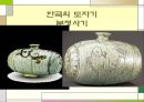세계의 도자기  9페이지