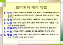 세계의 도자기  21페이지