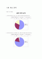 닌텐도 소개 23페이지