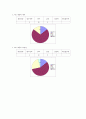 닌텐도 소개 24페이지