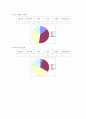 닌텐도 소개 25페이지