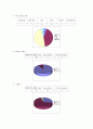 닌텐도 소개 32페이지