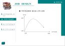 직무설계 [JOB DESIGN] 16페이지