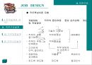 직무설계 [JOB DESIGN] 39페이지