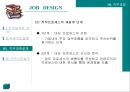 직무설계 [JOB DESIGN] 47페이지