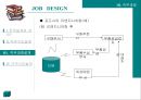 직무설계 [JOB DESIGN] 50페이지