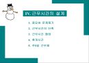 직무설계 [JOB DESIGN] 54페이지