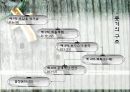 여호수아, 사사기, 룻기 15페이지