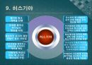 열왕기 상 하 10페이지