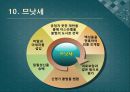 열왕기 상 하 11페이지