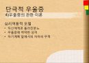 정동장애와 정신분열증  13페이지