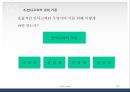 인사고과 24페이지