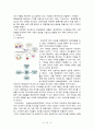 오리온 - 다각화와 매각을 중심으로  8페이지