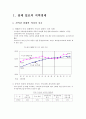 지역 격차 [침체 일로 지역경제, 지역산업 문제점, 성공사례, 향후 과제] 2페이지