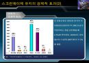 스크린쿼터 정책 분석  10페이지