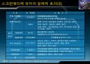스크린쿼터 정책 분석  11페이지