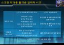 스크린쿼터 정책 분석  12페이지