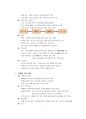 ㈜한국야쿠르트의 방문판매 전략  7페이지