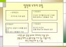 브링 잇 온 (Bring It On, 2000)   ‘조직행위론’ 바탕으로 영화분석  28페이지