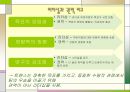 브링 잇 온 (Bring It On, 2000)   ‘조직행위론’ 바탕으로 영화분석  55페이지