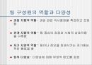팀 개발과 관리  28페이지