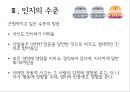 아론벡, 매슬로우를 만나다 10페이지