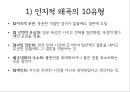 아론벡, 매슬로우를 만나다 12페이지