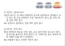 아론벡, 매슬로우를 만나다 22페이지