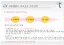 채용관리(모집과 선발) 7페이지