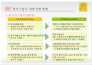 채용관리(모집과 선발) 71페이지