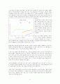 조선강국 KOREA를 분석하고 ‘STX조선’에 대해 알아본다  4페이지