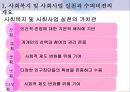 사회복지와 사회사업 수퍼비젼의 배경 6페이지
