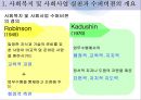 사회복지와 사회사업 수퍼비젼의 배경 8페이지