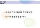 사회복지와 사회사업 수퍼비젼의 배경 17페이지