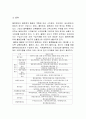 물류 정보와 물류 정보 시스템  7페이지